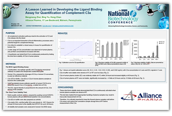 Alliance Pharma 2022 National Biotechnology Conference Posters